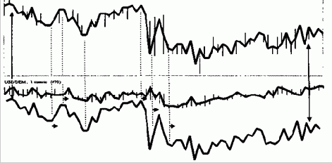 ������� ���������� ������ ��������� �������������� 