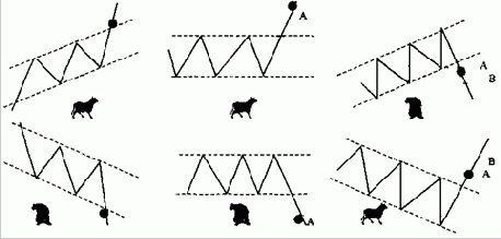 ����� ������