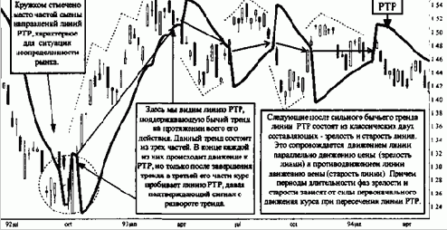 ����� ��� ������� ��� ����� 