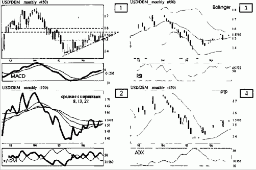 ��������� ������