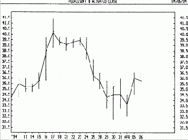 ���������� ���������