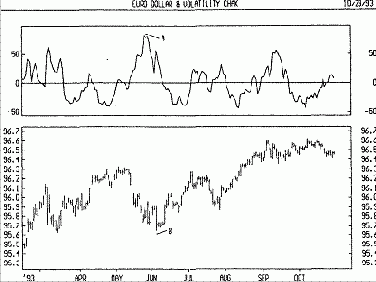 ���������� ���������