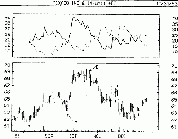 ���������� ���������