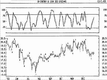 ���������� ���������