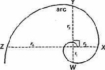 ����� ���������