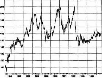 ���� ����������, ��������� ���������� 