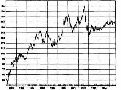 ���� ����������, ����������� 