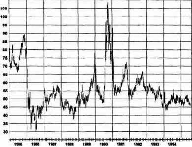 ��������� ���������� 