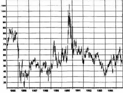 ��������������� ������, ��������� ���������� 