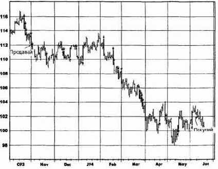 � ����������, ������ 3: ����������� 