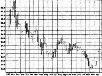 ������ ����������� ��������� ��� 