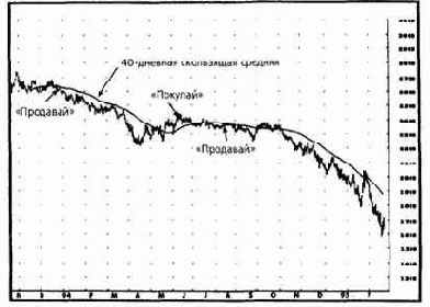 ��� ���������������, �����) ��������� ������������, 