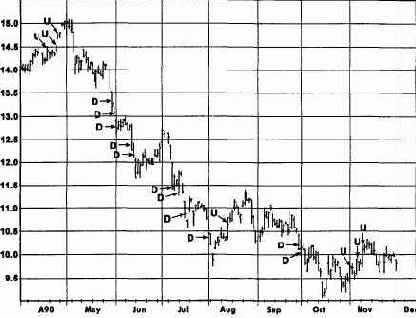 ����������������� ����. ����, ����� ����������� 