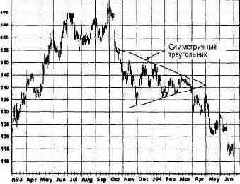 ����� � ������� (flags and pennants)