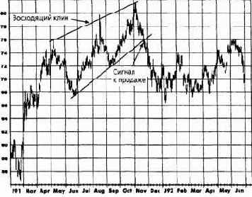 ���������� ����: ��������������� ������, ����������� 