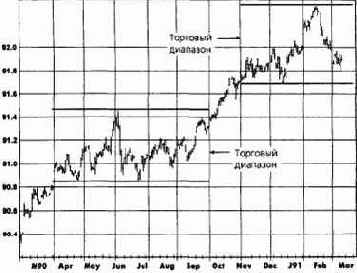 ��� ������� ��������� ������� ���������������� 