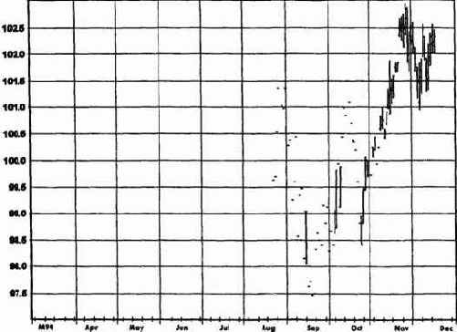 �������������� ���������, ���� 