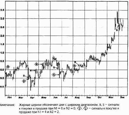 ���������������� ������