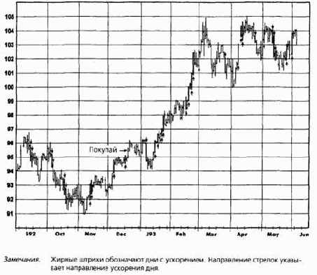 ���������������� ������