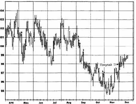 ���������������� ������