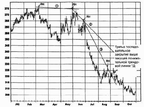 ����� �� (������ �������)