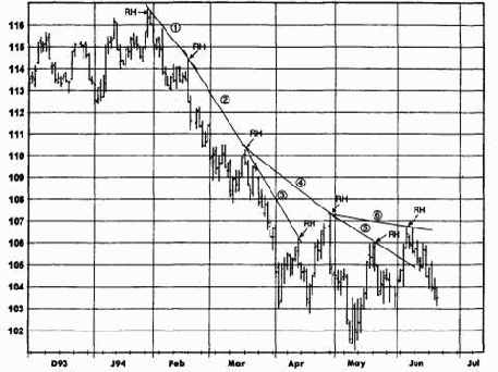 ����� �� (������ �������)