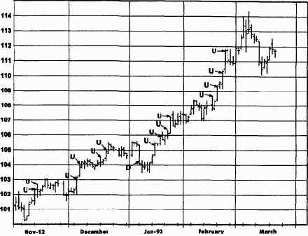 ����������������� ��� (wide-ranging days)