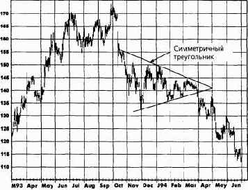 ����� � ������� (flags and pennants)