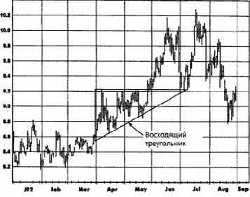 ����� � ������� (flags and pennants)