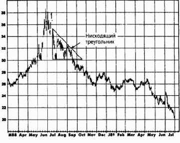 ����� � ������� (flags and pennants)