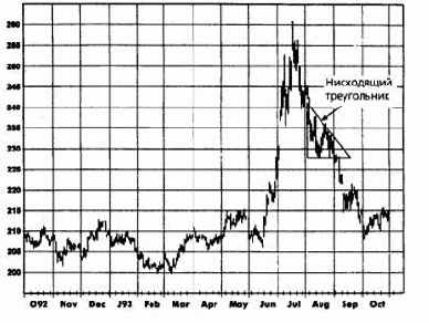 ����� � ������� (flags and pennants)