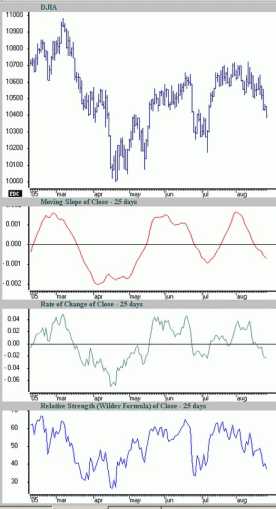 ������ �. - ��������� ���������� ������ ����� ���������