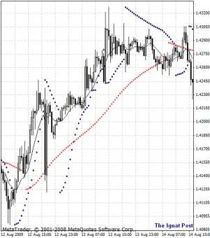 Расширения и модификации