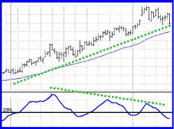 Шаап К. - В погоне за прибылью