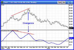Шаап К. - В погоне за прибылью