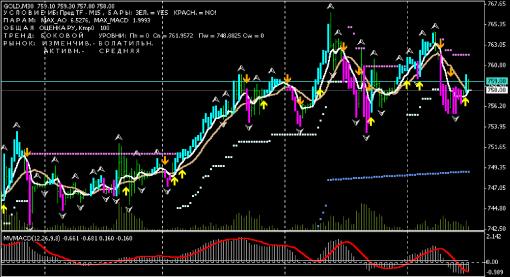 Муленко В. - НОВЫЕ ФУНКЦИИ