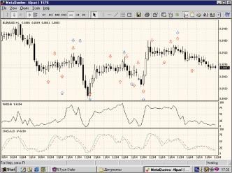 ������ �. - %R ��������: ��������� ��� ����������?