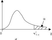 Вводный курс эконометрики - Бородич С. А.
