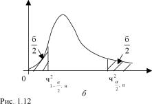 Вводный курс эконометрики - Бородич С. А.