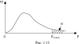 Вводный курс эконометрики - Бородич С. А.