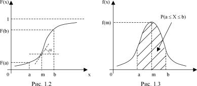 Вводный курс эконометрики - Бородич С. А.