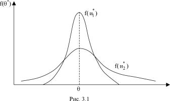 Вводный курс эконометрики - Бородич С. А.