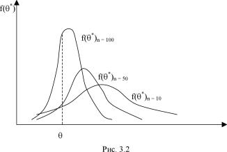 Вводный курс эконометрики - Бородич С. А.