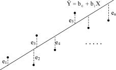 Вводный курс эконометрики - Бородич С. А.