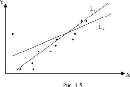 Вводный курс эконометрики - Бородич С. А.