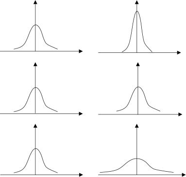 Вводный курс эконометрики - Бородич С. А.