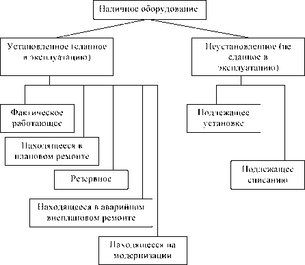 Шадрина Г.В. Озорнина Е.Г. - Теория экономического анализа