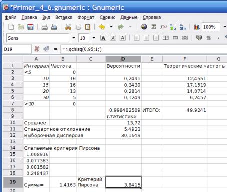 ���� �. �. - ���������� � ���������