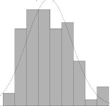 ���� �. �. - ���������� � ���������