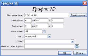 ���� �. �. - ���������� � ���������